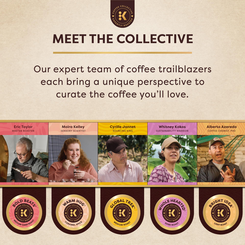 Collective collaboration brings trailblazing roasts from diverse coffee communities