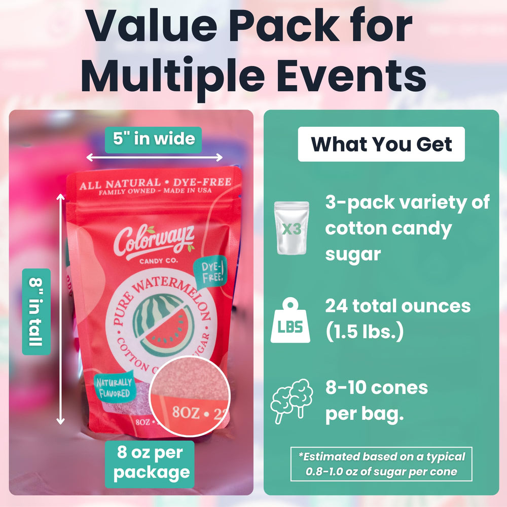 Colorwayz resealable 8oz bag keeps sweetness fresh and kitchen tidy.