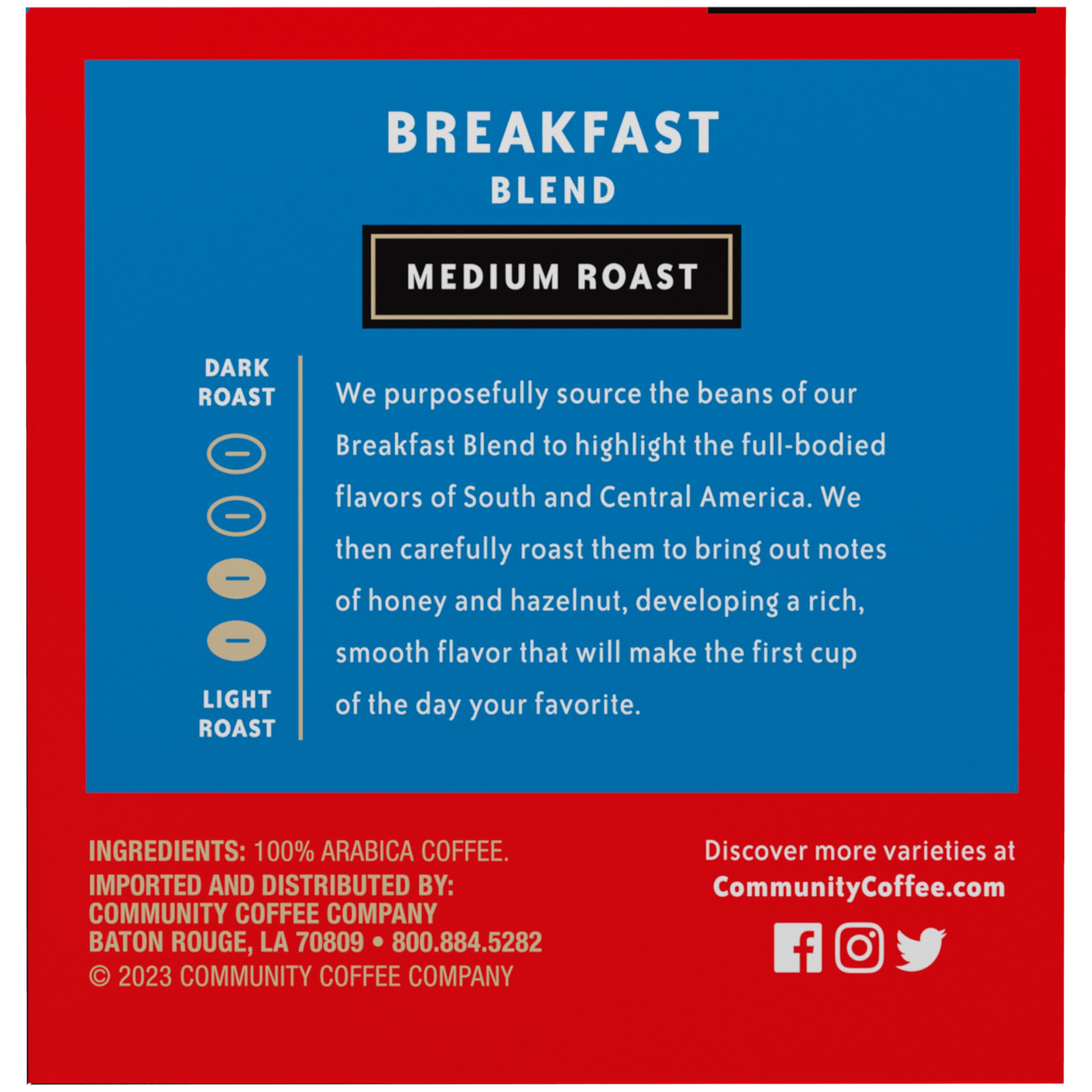 Honey and hazelnut notes highlighted in Breakfast Blend for depth