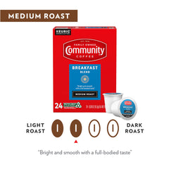 K-Cup compatible design for easy Keurig brewing.
