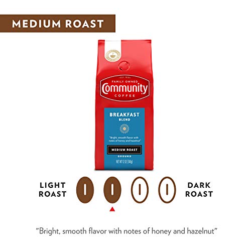 Community Coffee Breakfast Blend packaging and labeling for easy storage