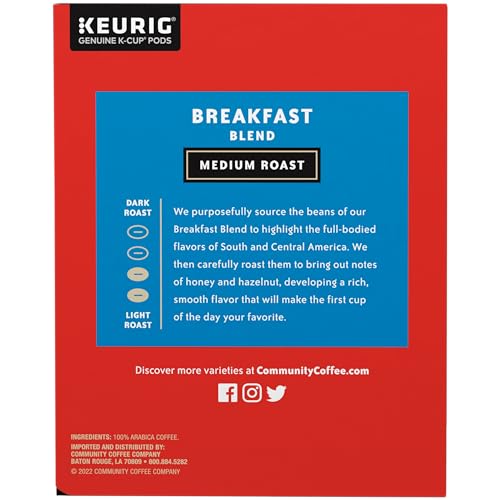 Packaging close-up highlighting 100% Arabica quality of Breakfast Blend.
