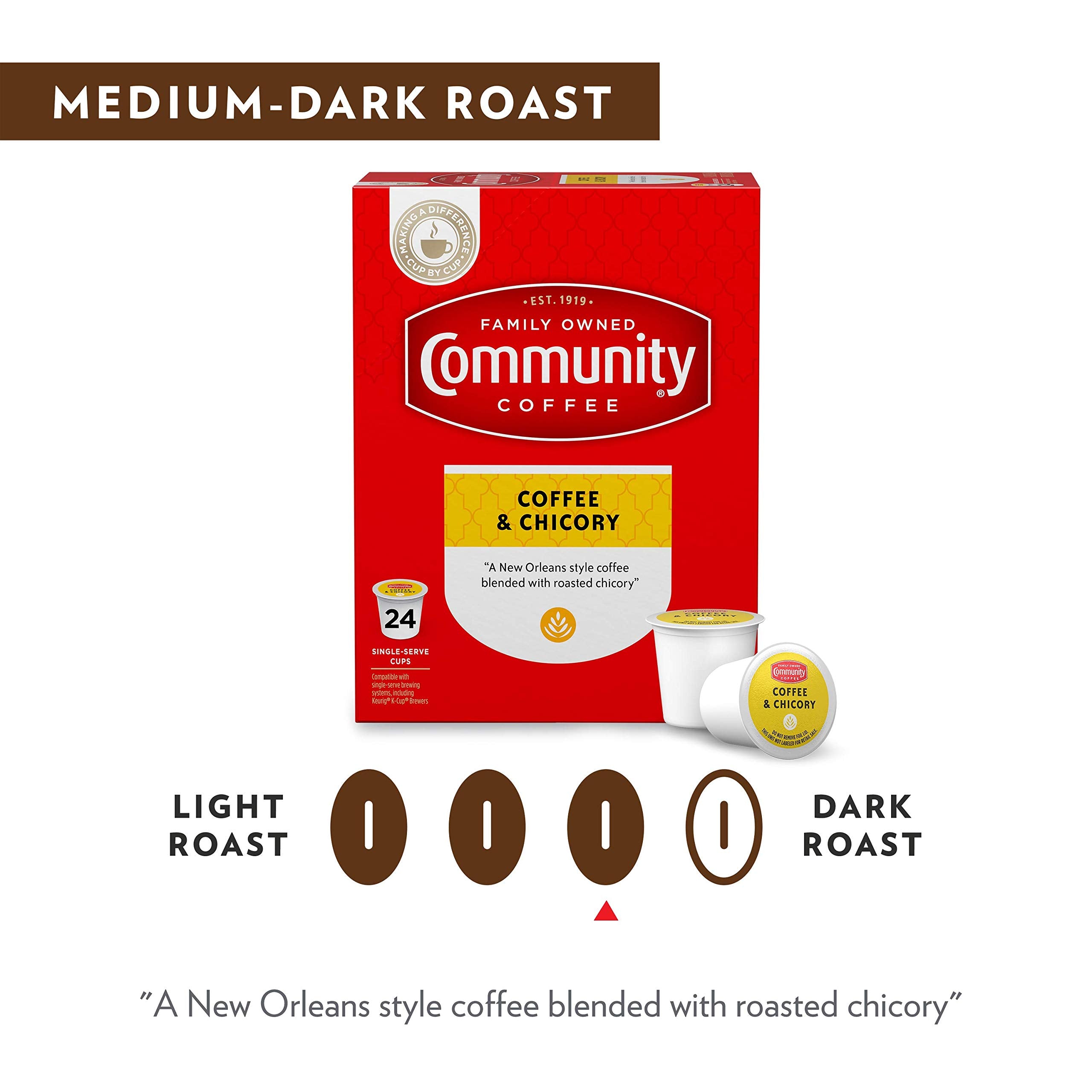 Caf au lait idea with steamed milk using Community Coffee & Chicory