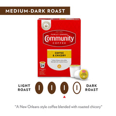 Caf au lait idea with steamed milk using Community Coffee & Chicory