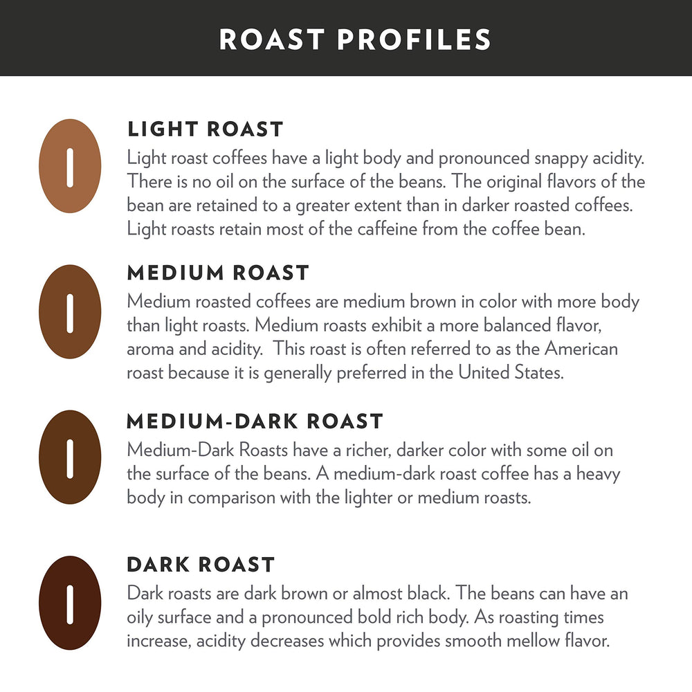 Tasting cup reveals rich caramel notes for sensory moments
