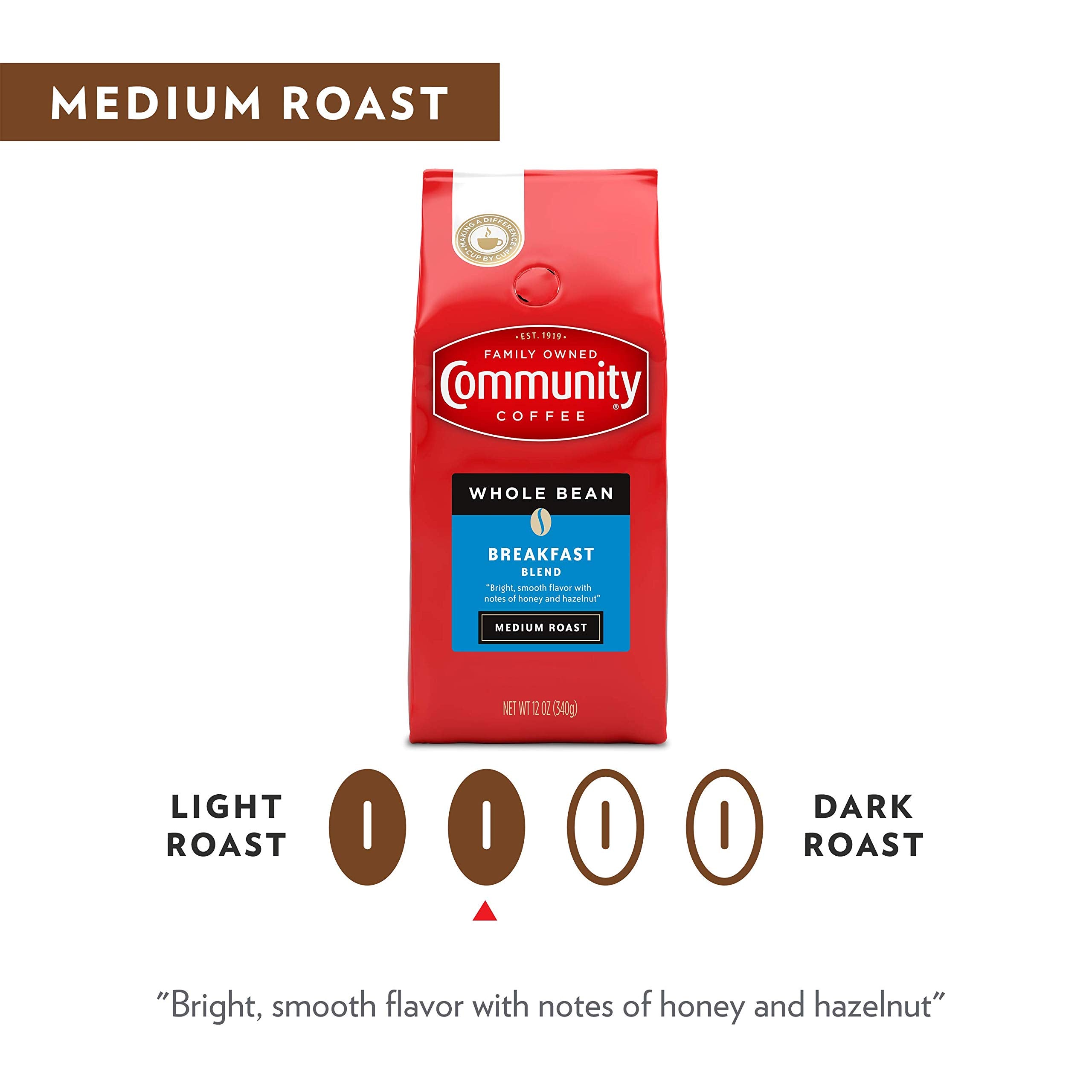 Whole bean Community Coffee with grinder highlighting versatile home brewing.