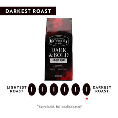 Close-up of Community Coffee aroma highlighting an intense fragrance for a richer cup.