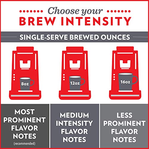 Community Coffee Keurig 2.0 compatible pods for fast, reliable brews