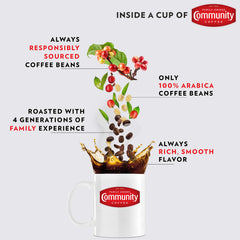 Community Coffee medium-dark roast with caramel and cocoa notes for depth