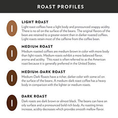 Community Coffee Signature Blend aroma steams as morning ritual.