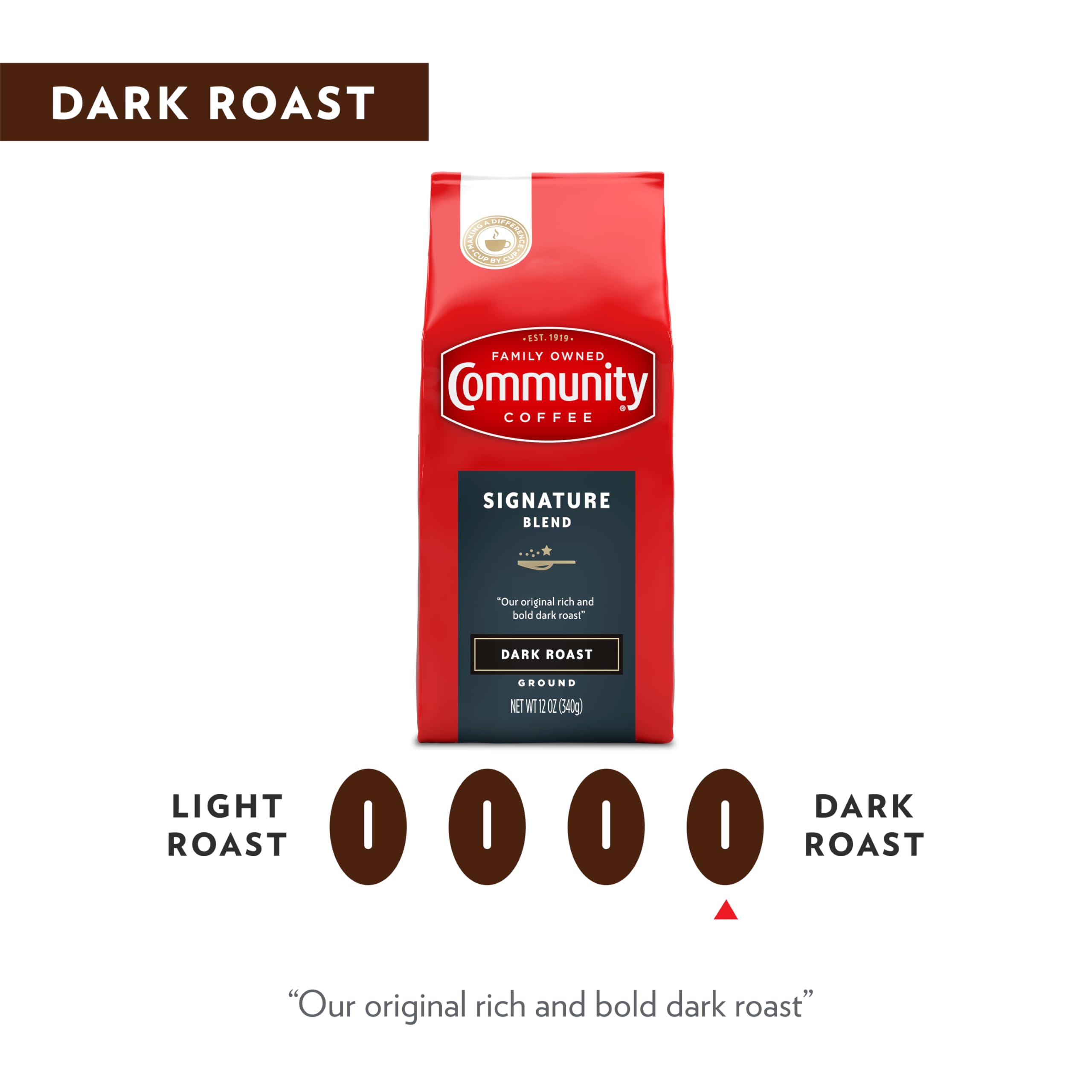 Close-up of Signature Blend aromas promising a smooth cup