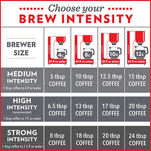 Community Coffee Signature Blend cold brew ready to steep.