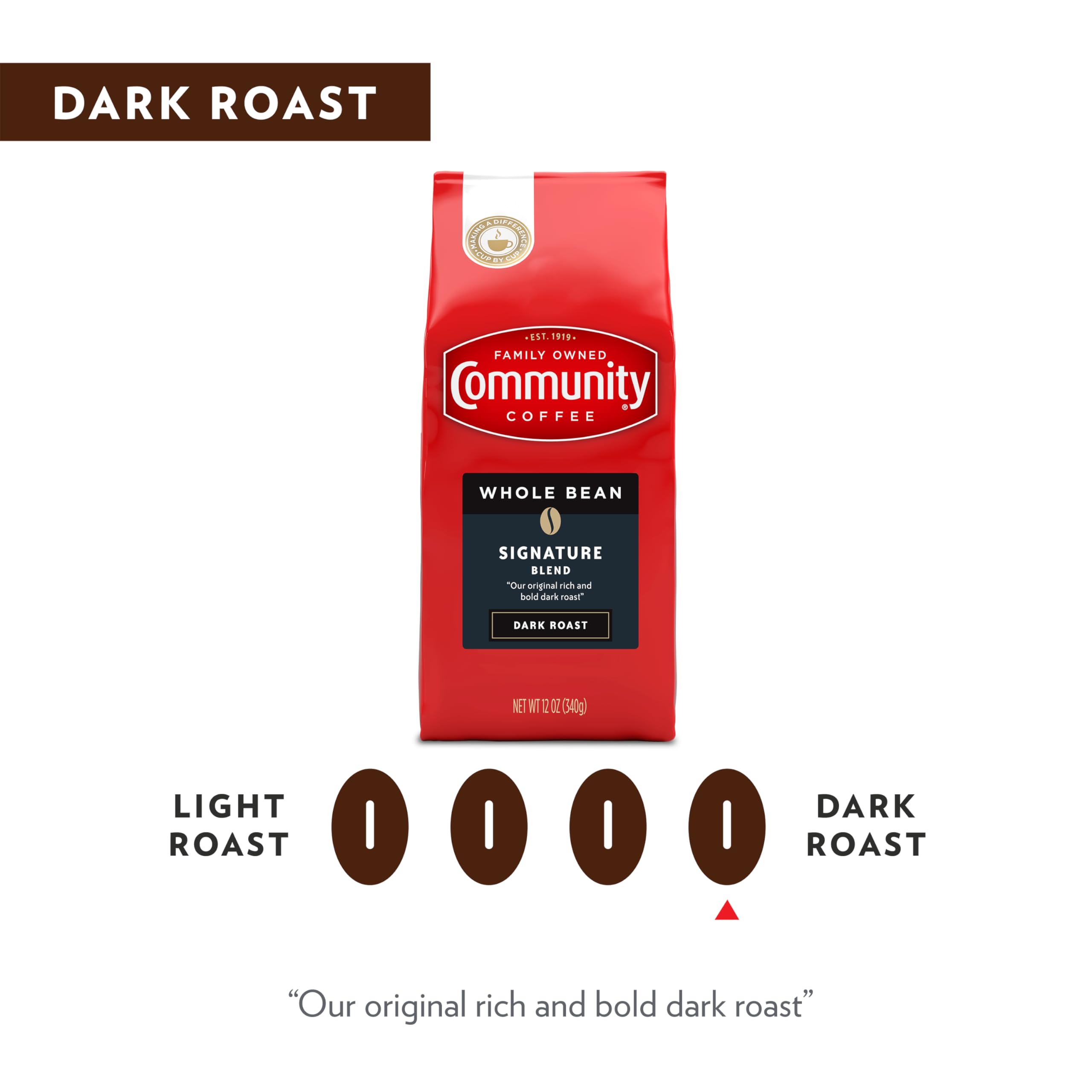 Family history behind Community Coffee Signature Blend and its roasting craft