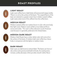 Signature Blend ground coffee perfect for pour-over and manual brewing.