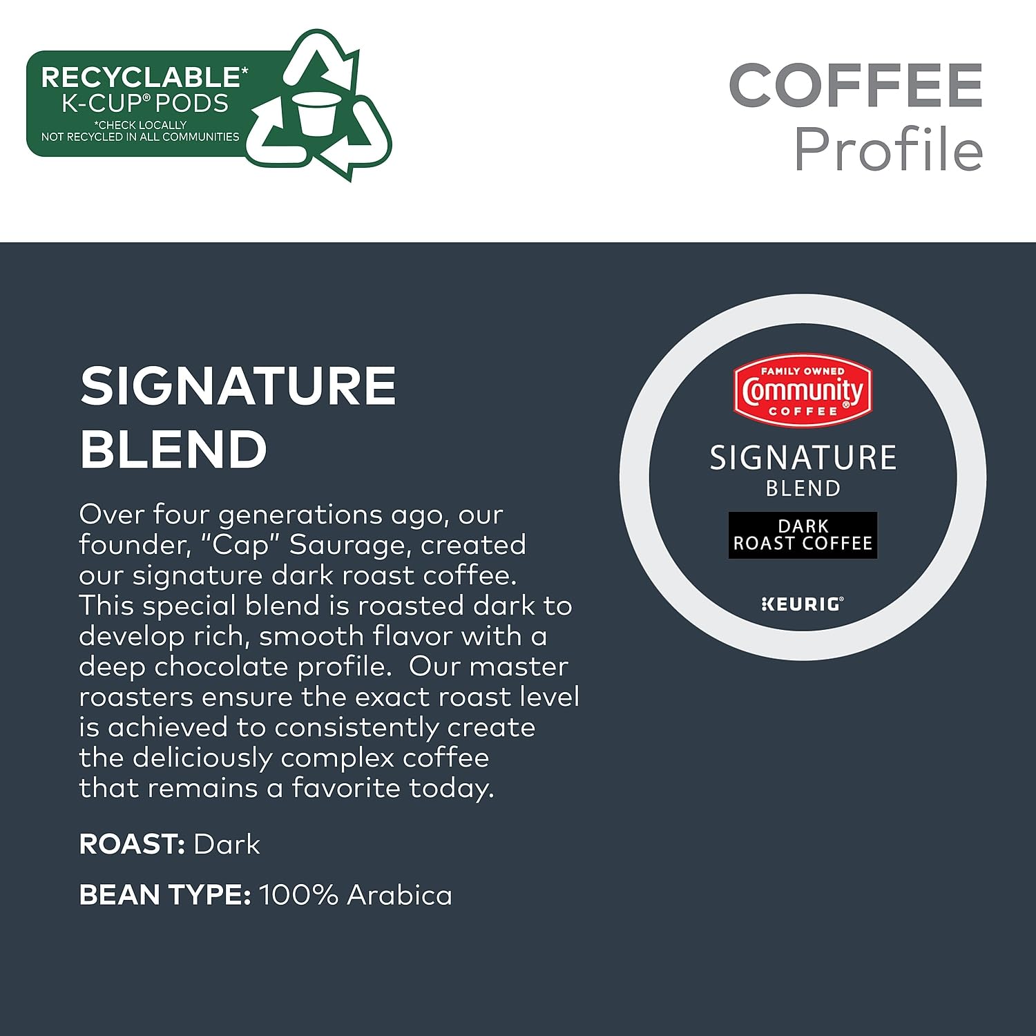 Sustainability-focused visuals for Community Coffee sourcing