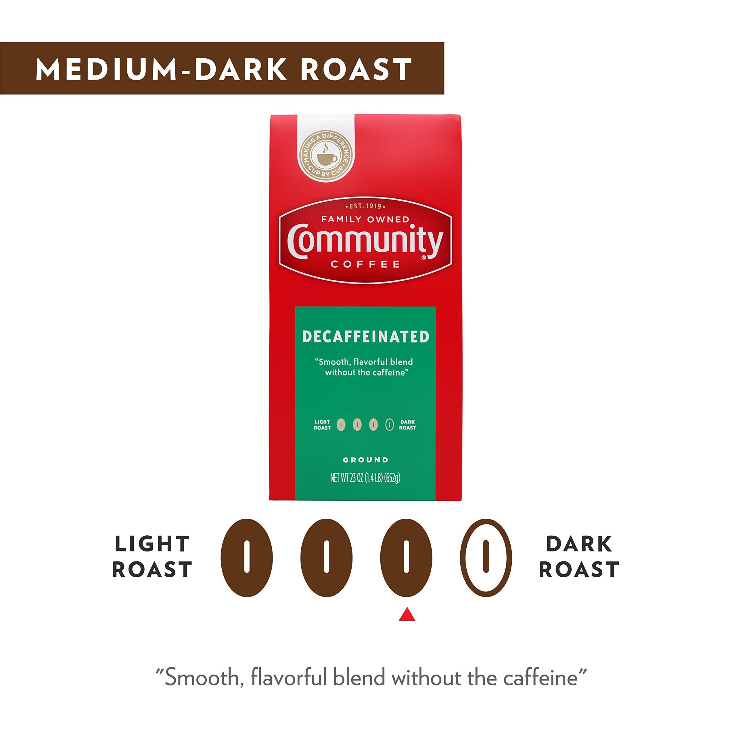 Community Coffee sustainably sourced with partnerships to support a stable coffee supply