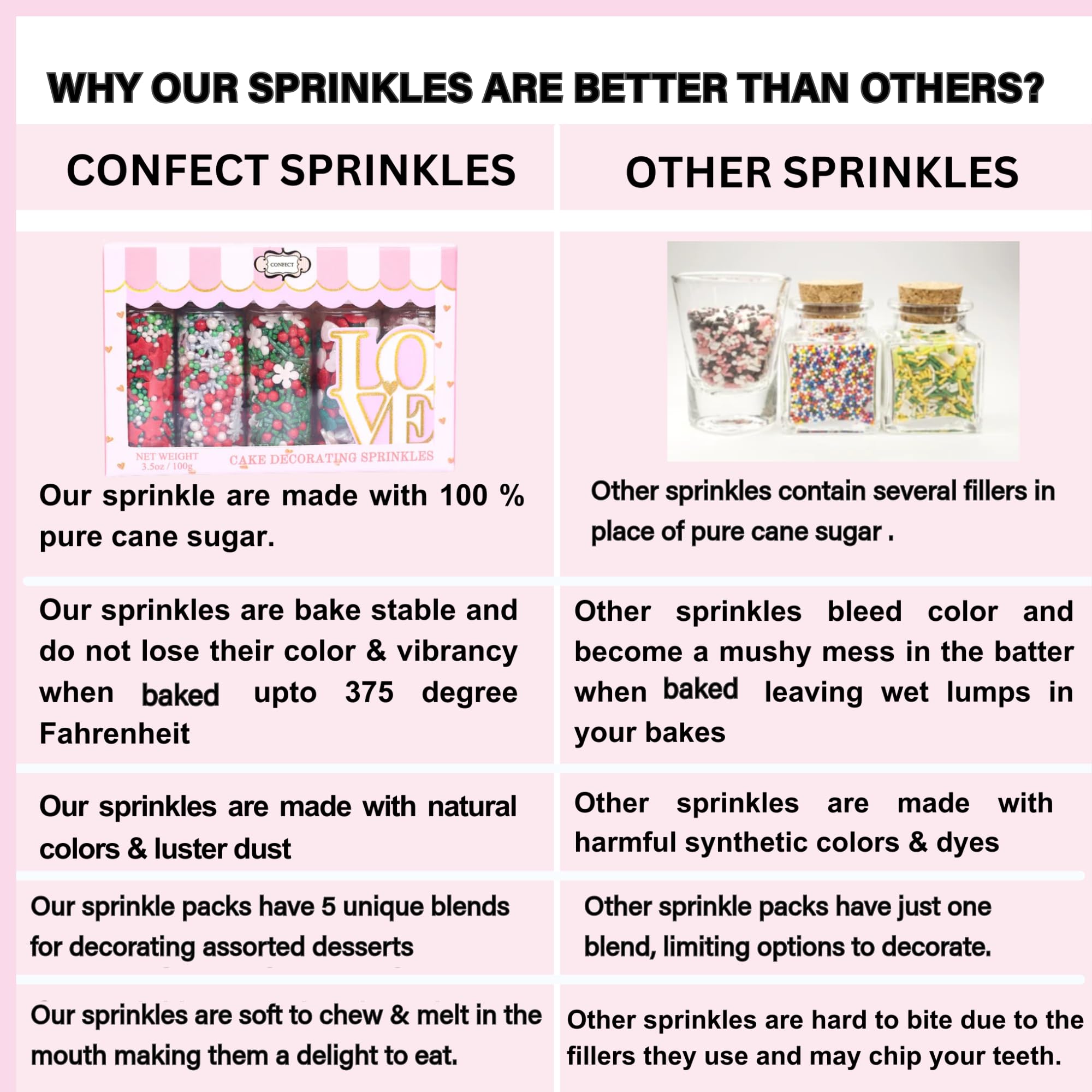 Confect white sprinkles close-up for delicate dessert accents.
