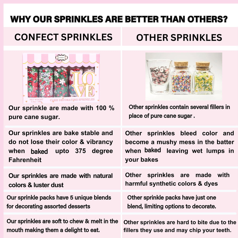 Confect white sprinkles close-up for delicate dessert accents.