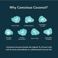 Conscious Coconut 4x antioxidants oil packet — rich in nutrients for daily skin and hair care.