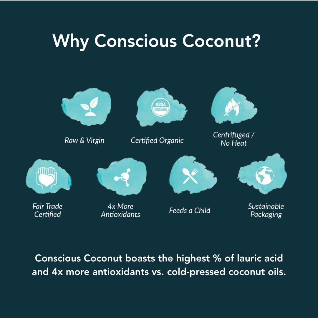 Conscious Coconut antioxidant-focused label signals rich, day-to-day care possibilities.