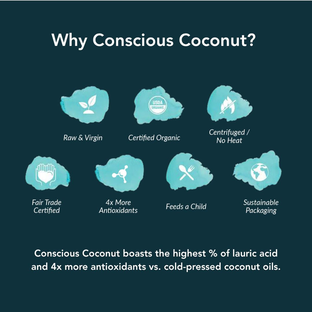 Conscious Coconut antioxidant-focused label signals rich, day-to-day care possibilities.