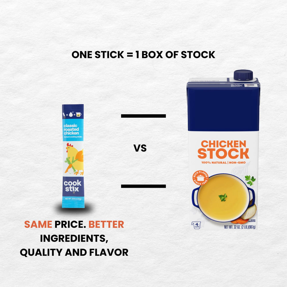 Cookstix clean-label sticks offer no additives for pure kitchen flavor