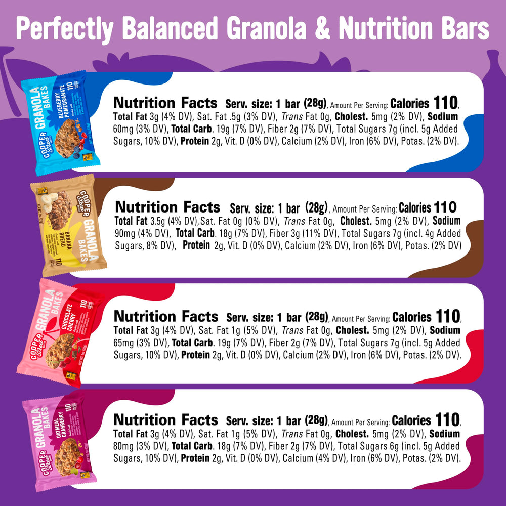 Cooper Street Granola Bakes chocolate-cherry bar with chewy texture for busy mornings
