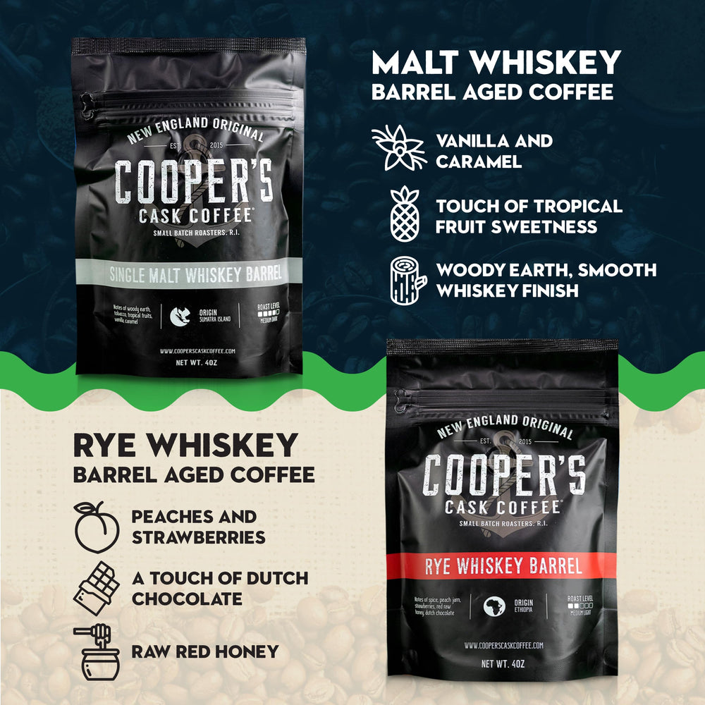 Coopers Cask Coffee beans close-up reveals rich aroma and barrel-aged notes