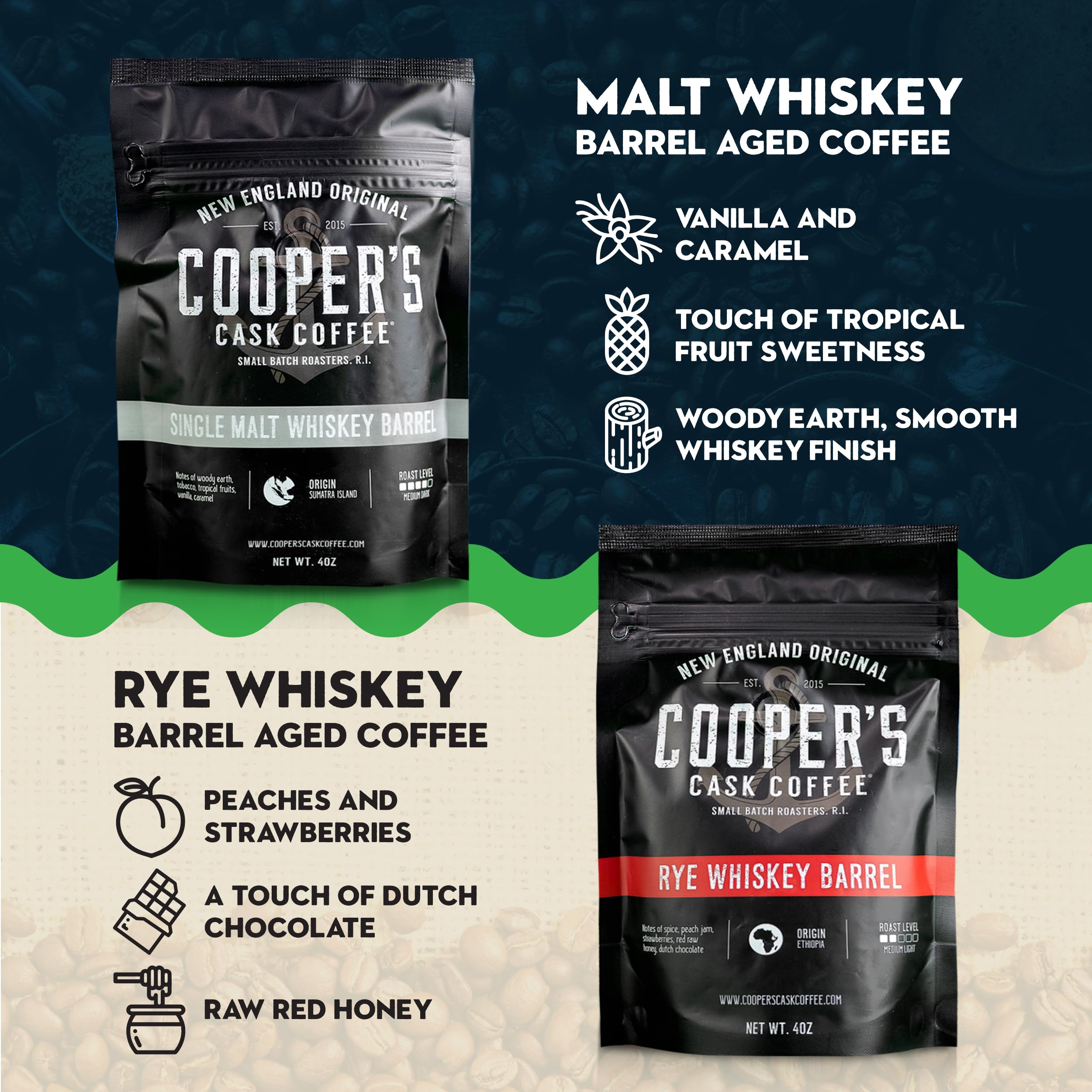 Cooper's Cask Malt Whiskey Sumatra beans deliver rich body for slow coffee moments