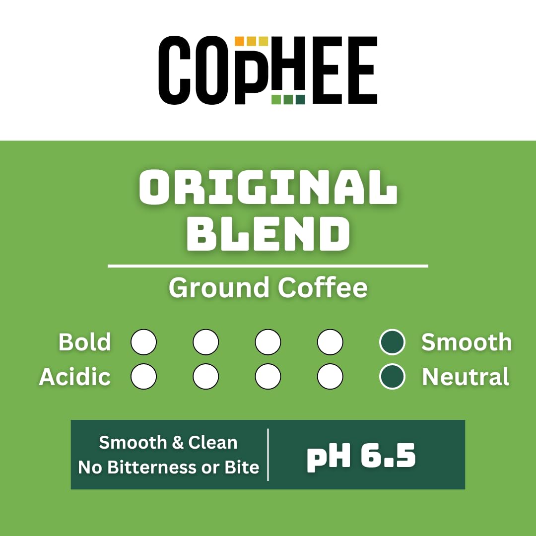 COpHEE Low Acid Coffee bag back highlights Non-GMO beans and acidity control.