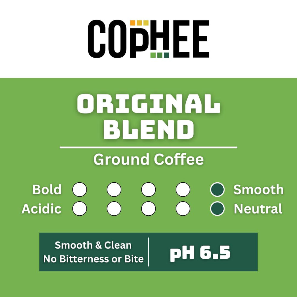 COpHEE Low Acid Coffee bag back highlights Non-GMO beans and acidity control.