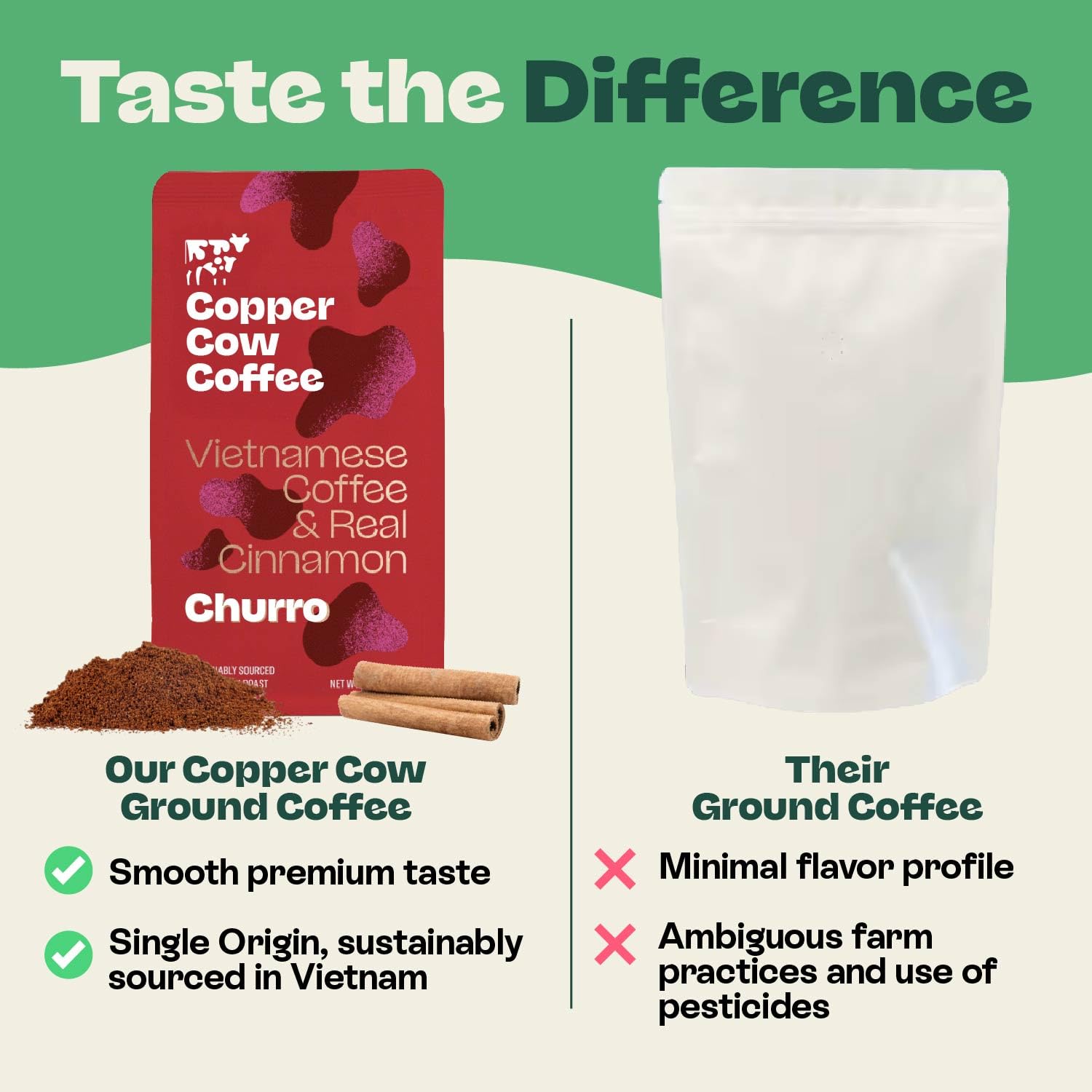 Copper Cow Coffee 100% Vietnamese origin robusta offers a smooth finish.