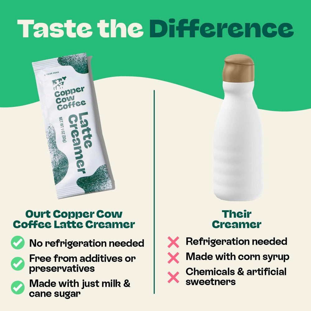 Artisanal flavors from herbs and spices in Copper Cow Coffee for balanced aroma.