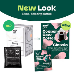 Copper Cow Coffee dark roast ground coffee packet showing rich aroma potential