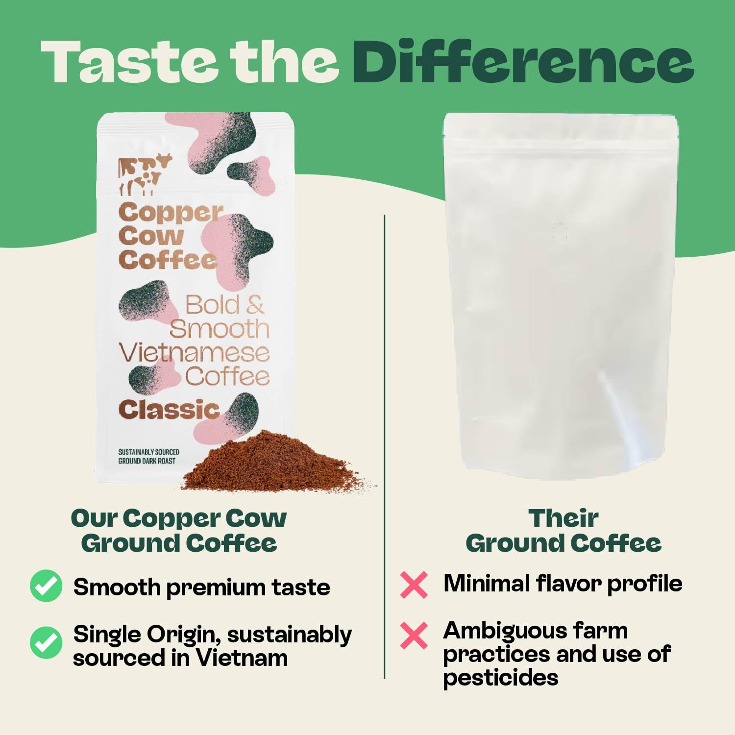 100 percent Vietnamese-origin Robusta beans ready to grind