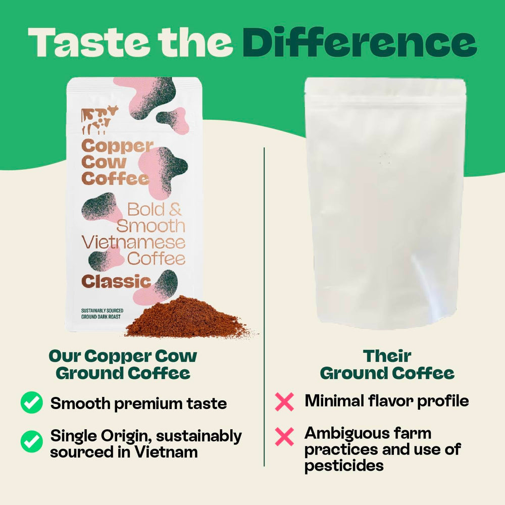 100 percent Vietnamese-origin Robusta beans ready to grind