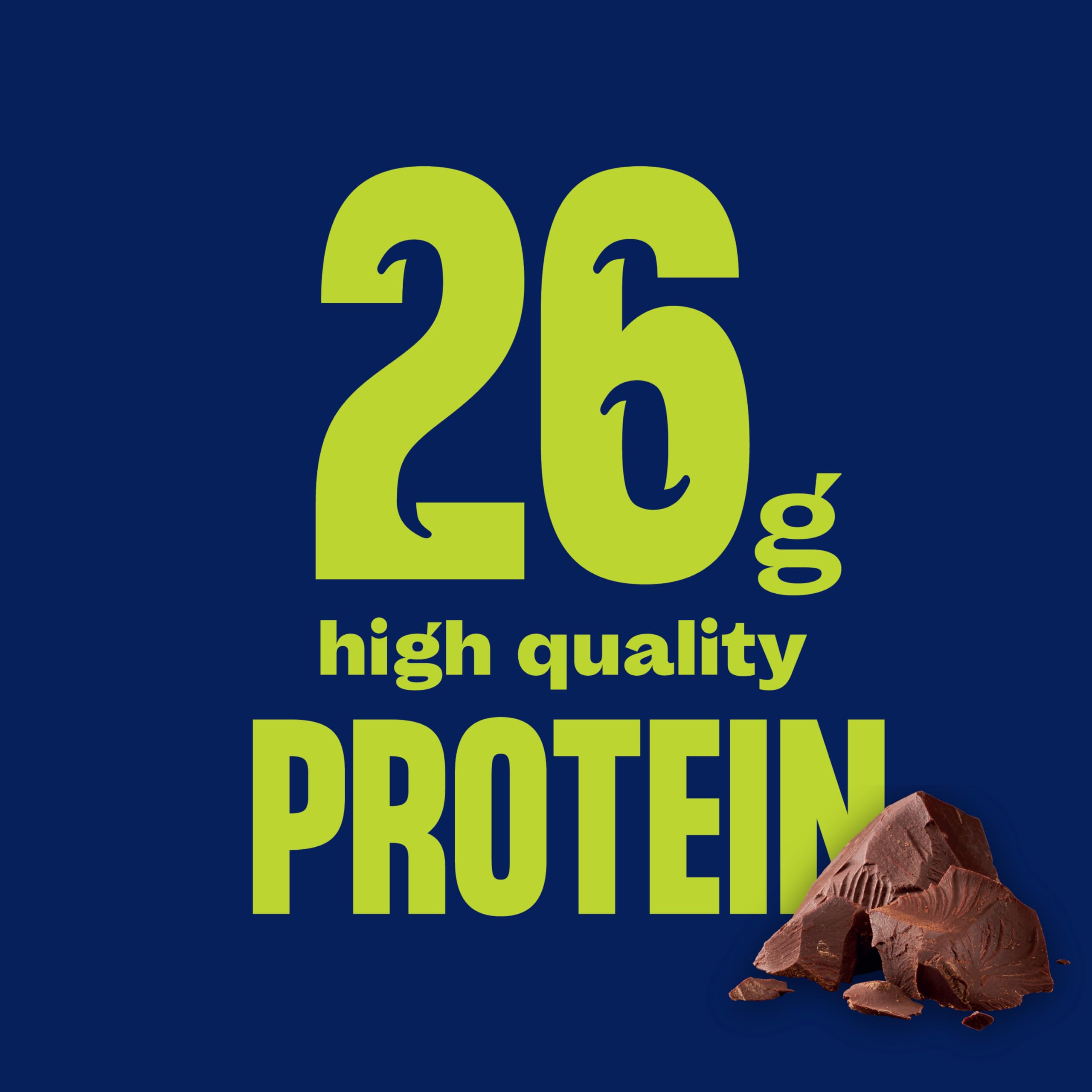 Core Power Chocolate Protein Shake in gym bag as ready-to-drink option
