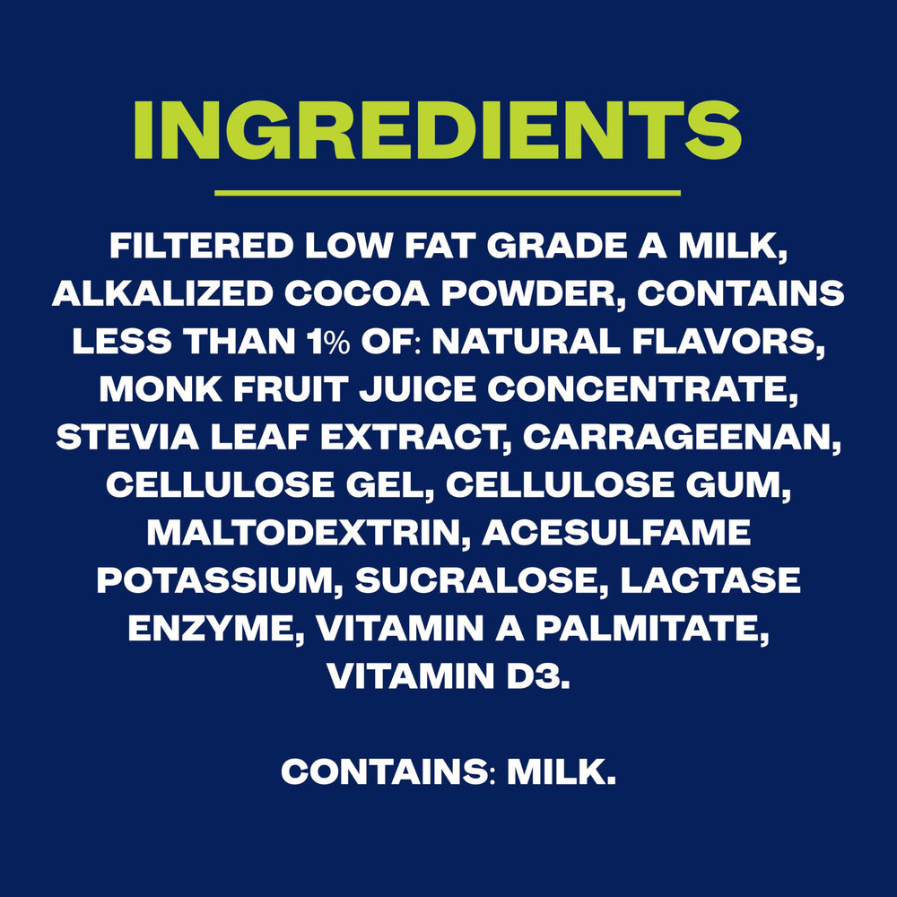 Core Power Chocolate Protein Shake ingredients list on label