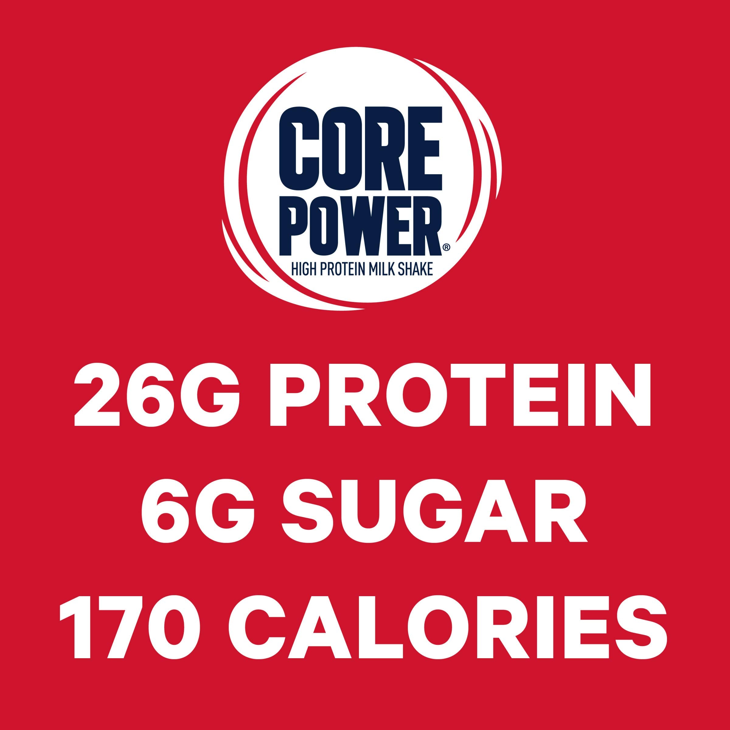 Core Power Strawberry Banana refrigerated display suggests on-the-go option