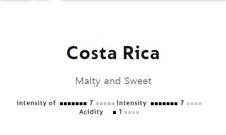 Costa Rica Coffee cup served at 150ml for a balanced cup.