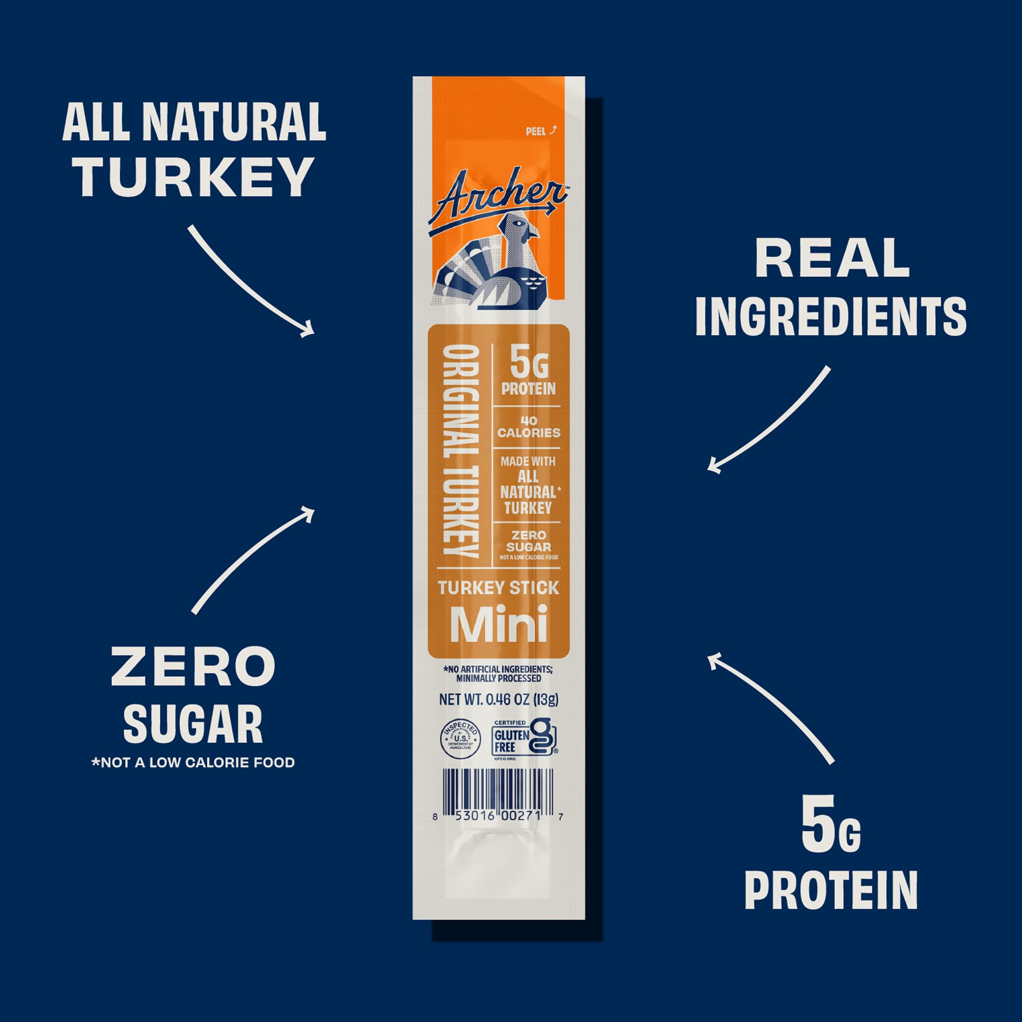 Country Archer mini turkey jerky sticks shown as a pack-friendly, healthy snack.