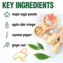 Country Farms cayenne capsules closeup emphasizing metabolism support
