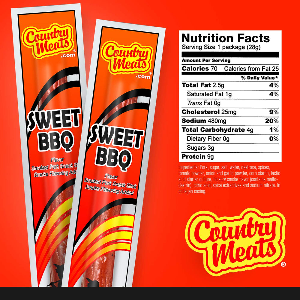 Country Meats lean meat close-up, showcasing quality ingredients for clean eating