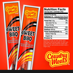 Country Meats lean meat close-up, showcasing quality ingredients for clean eating
