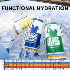 COURSE RECORD can closeup shows high electrolyte content for steady on-course hydration.