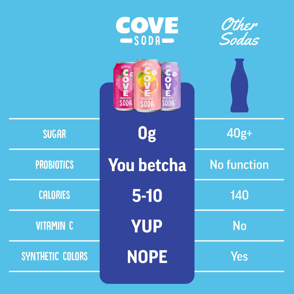 Cove Soda gluten-free vegan badge on can communicates inclusive options