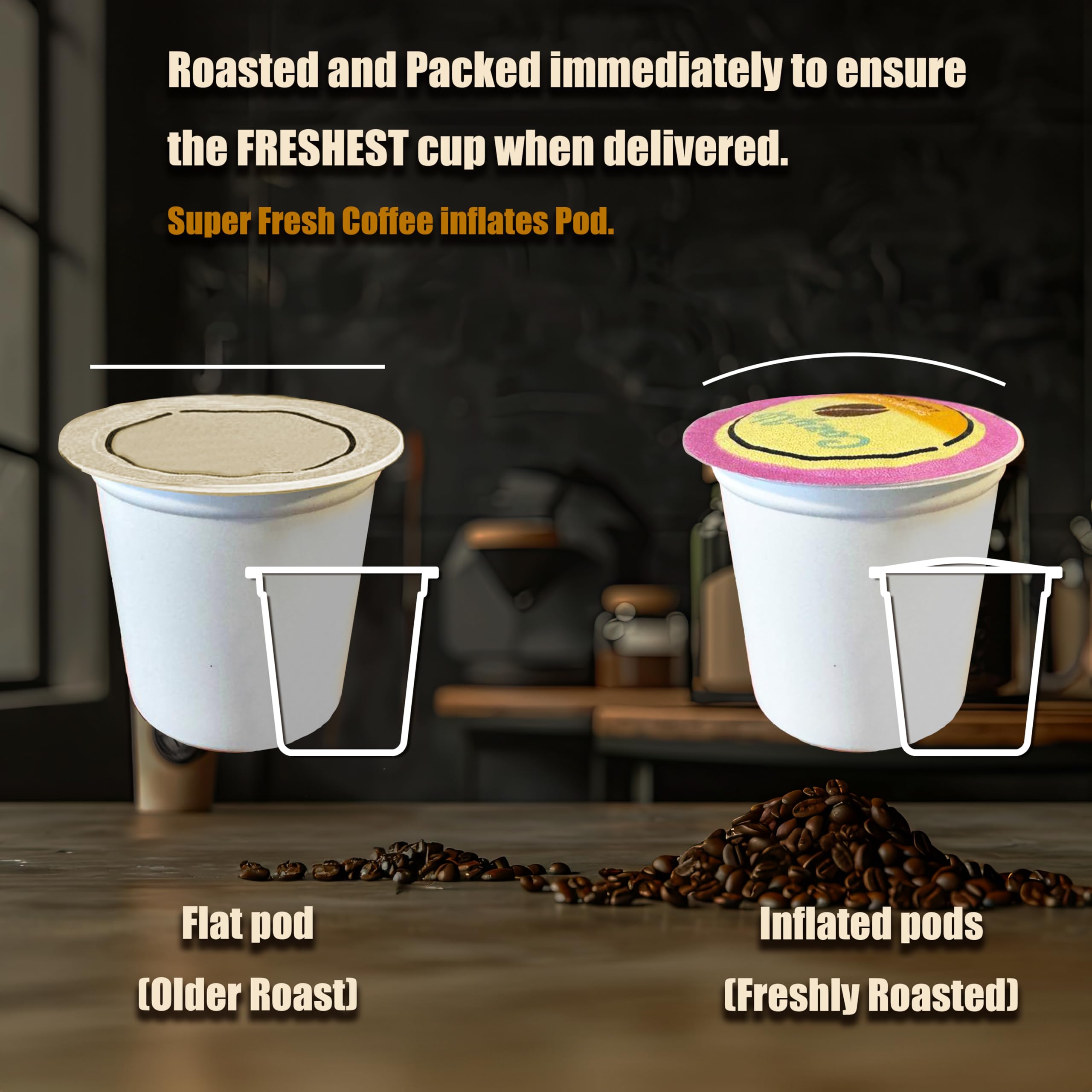 Cozy Up pods in Keurig brewer demonstrating quick, consistent cup preparation.