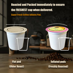 Cozy Up pods in Keurig brewer demonstrating quick, consistent cup preparation.
