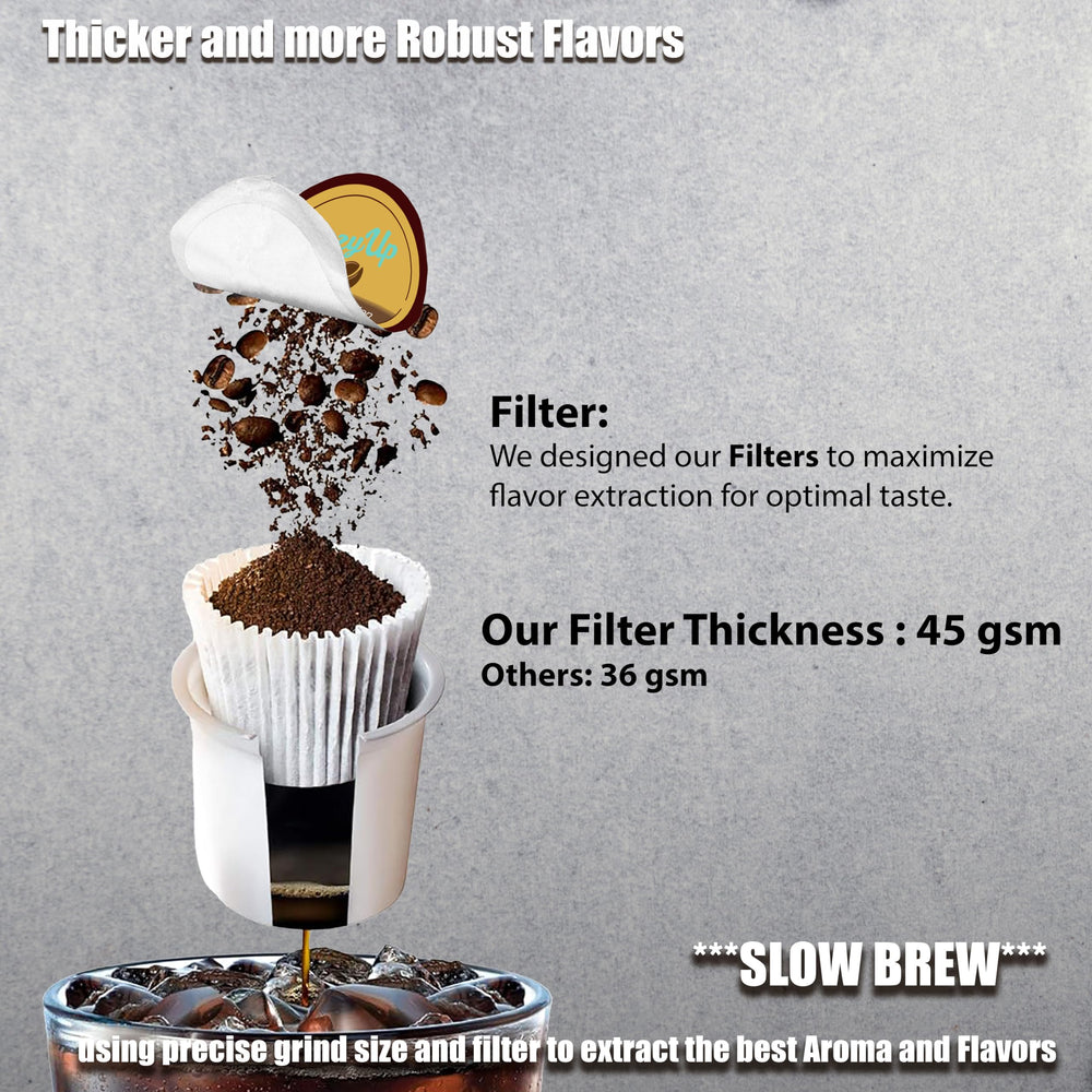 Cozy Up steaming cup after brew displaying a rich, smooth finish.