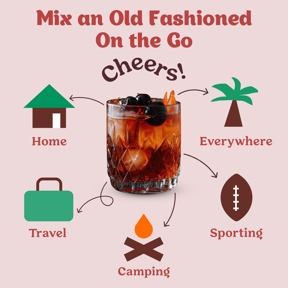 Craftmix at-home bartender kit image conveys quick cocktail crafting in seconds